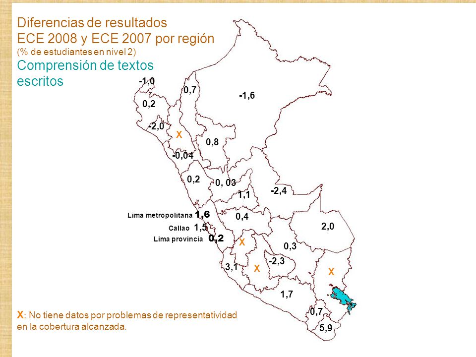 Diferencias de resultados ECE 2008 y ECE 2007 por región