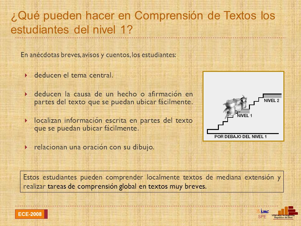 ¿Qué pueden hacer en Comprensión de Textos los estudiantes del nivel 1