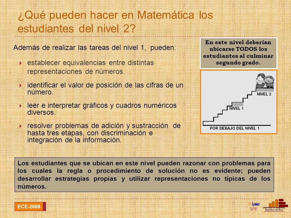 ¿Qué pueden hacer en Matemática los estudiantes del nivel 2