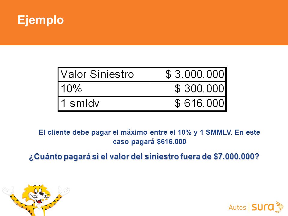 ¿Cuánto pagará si el valor del siniestro fuera de $