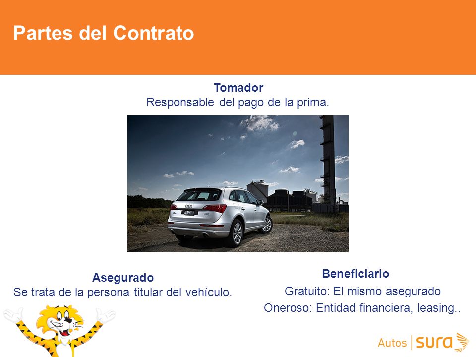 Partes del Contrato Tomador Responsable del pago de la prima.