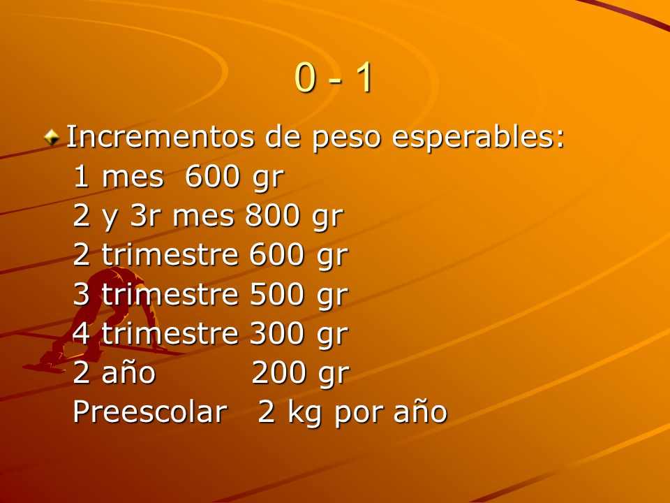 0 - 1 Incrementos de peso esperables: 1 mes 600 gr 2 y 3r mes 800 gr