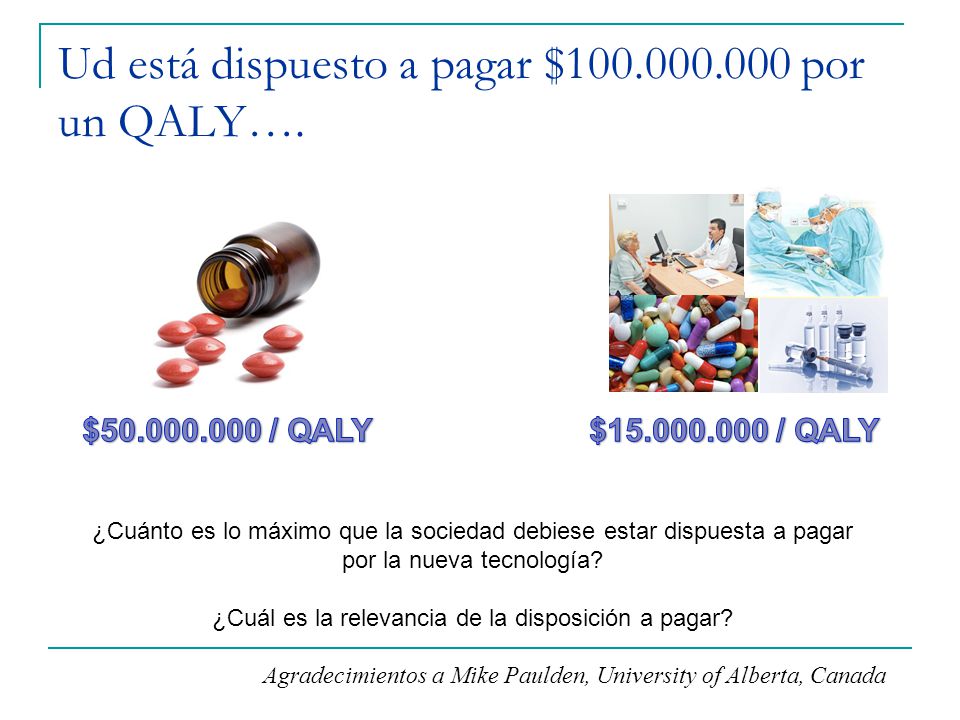 Ud está dispuesto a pagar $ por un QALY….