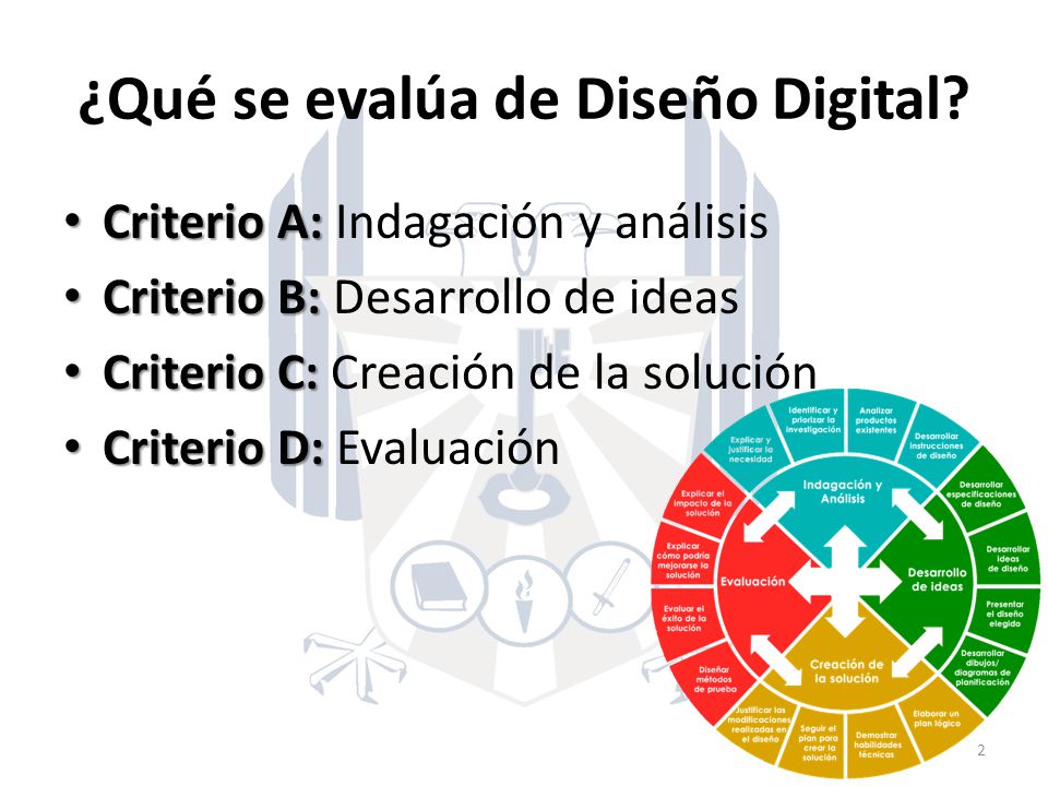 ¿Qué se evalúa de Diseño Digital