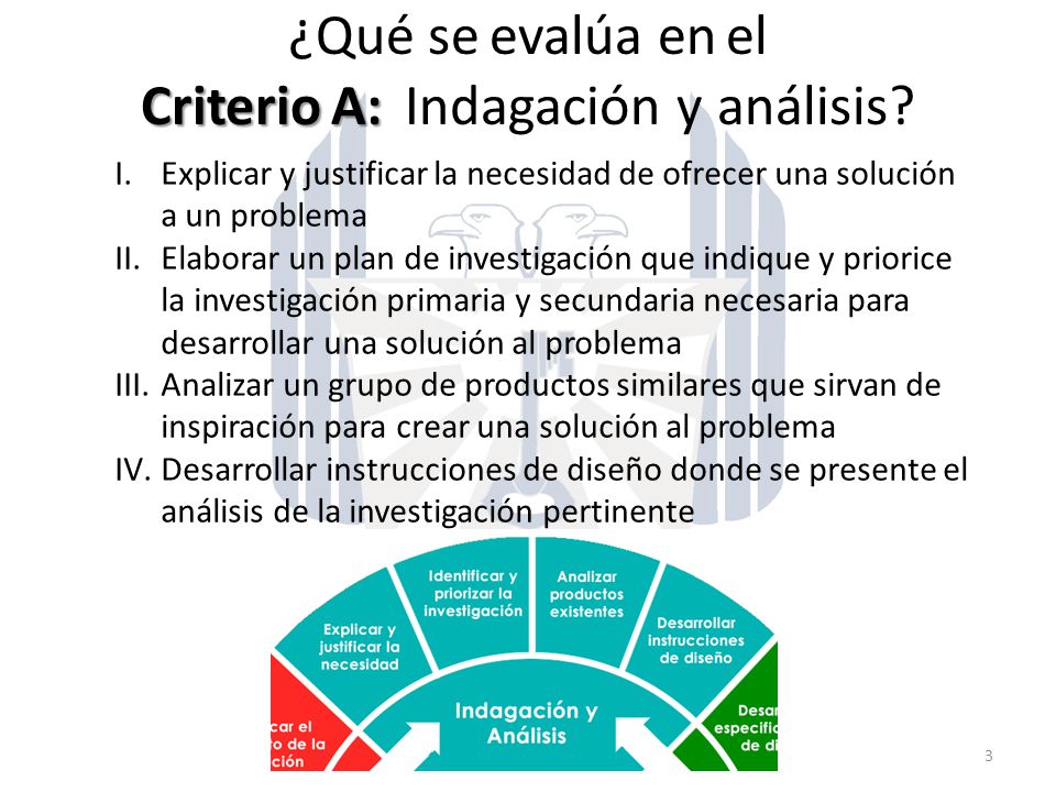 ¿Qué se evalúa en el Criterio A: Indagación y análisis