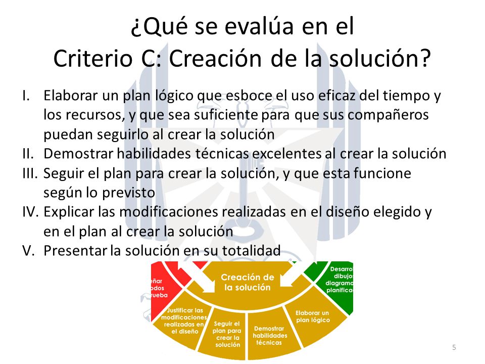 ¿Qué se evalúa en el Criterio C: Creación de la solución
