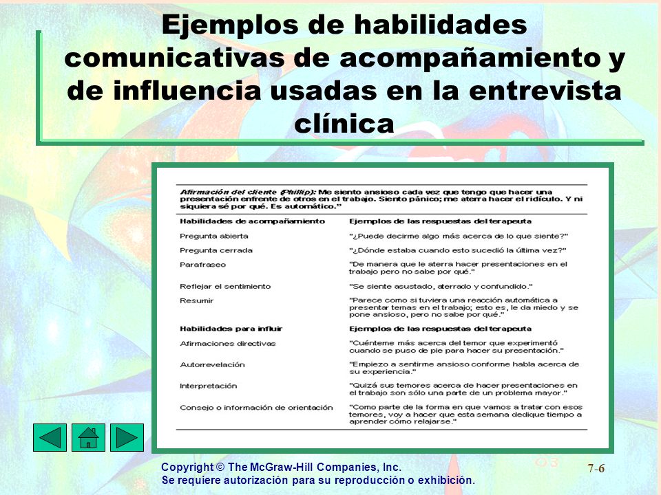 Ejemplos de habilidades comunicativas de acompañamiento y de influencia usadas en la entrevista clínica