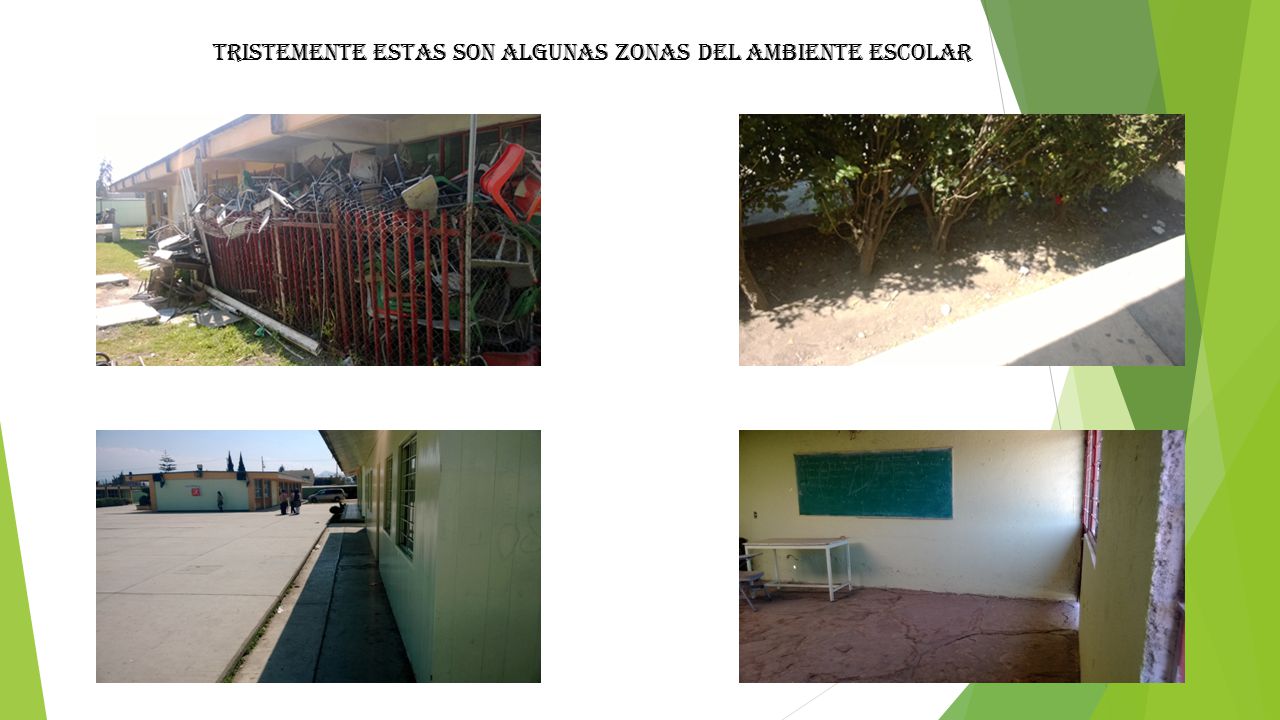 TRISTEMENTE ESTAS SON ALGUNAS ZONAS DEL AMBIENTE ESCOLAR