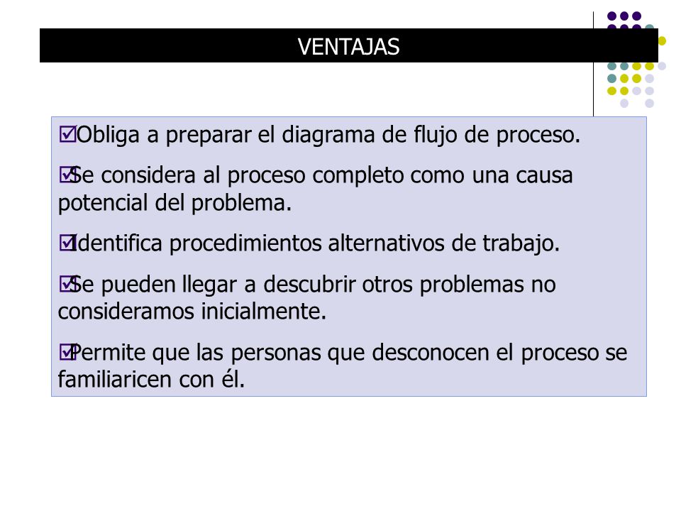 VENTAJAS Obliga a preparar el diagrama de flujo de proceso. Se considera al proceso completo como una causa potencial del problema.
