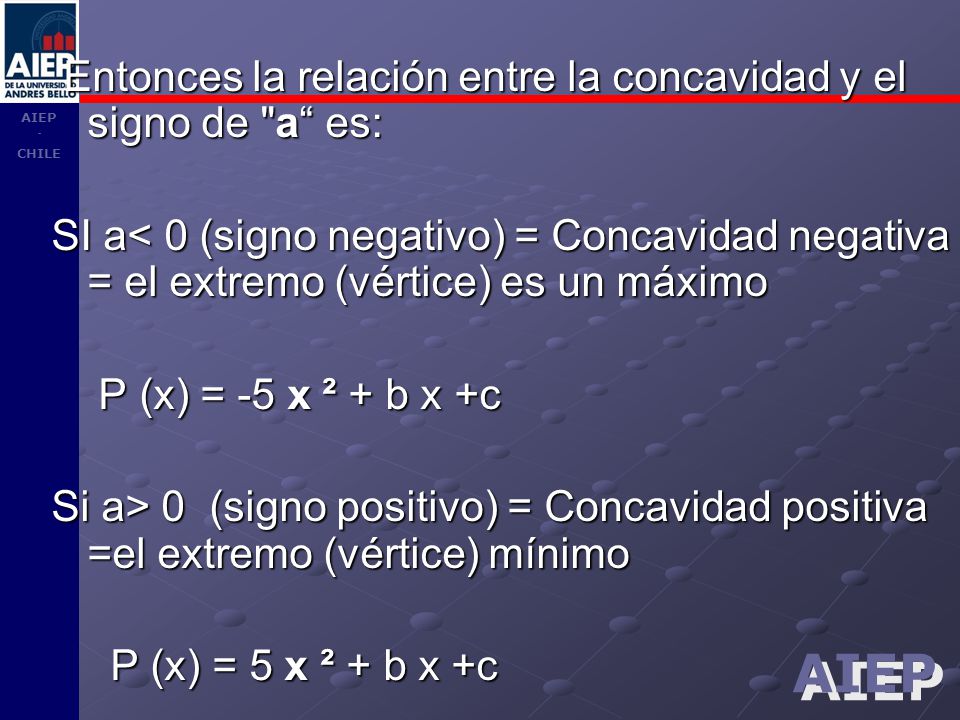 Entonces la relación entre la concavidad y el signo de a es: