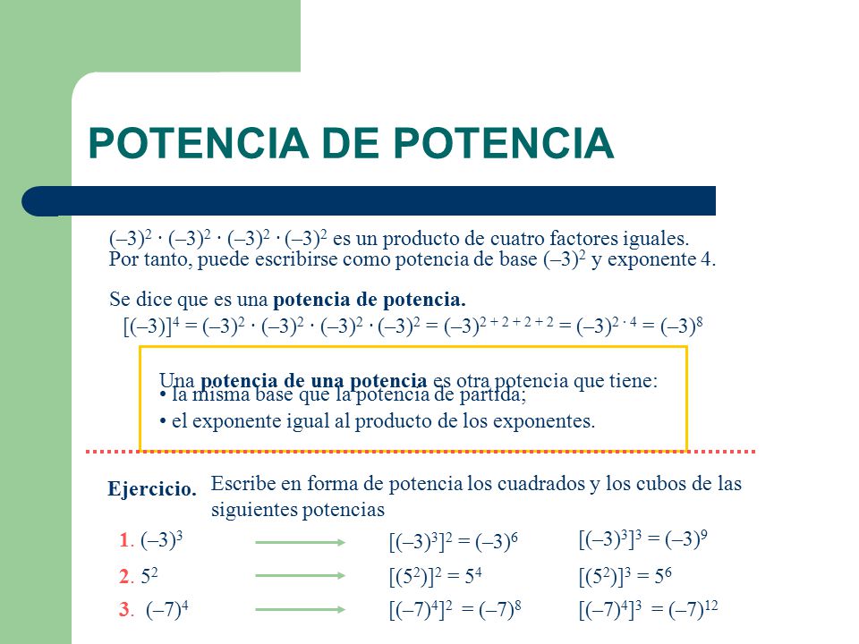 POTENCIA DE POTENCIA (–3)2 · (–3)2 · (–3)2 · (–3)2 es un producto de cuatro factores iguales.