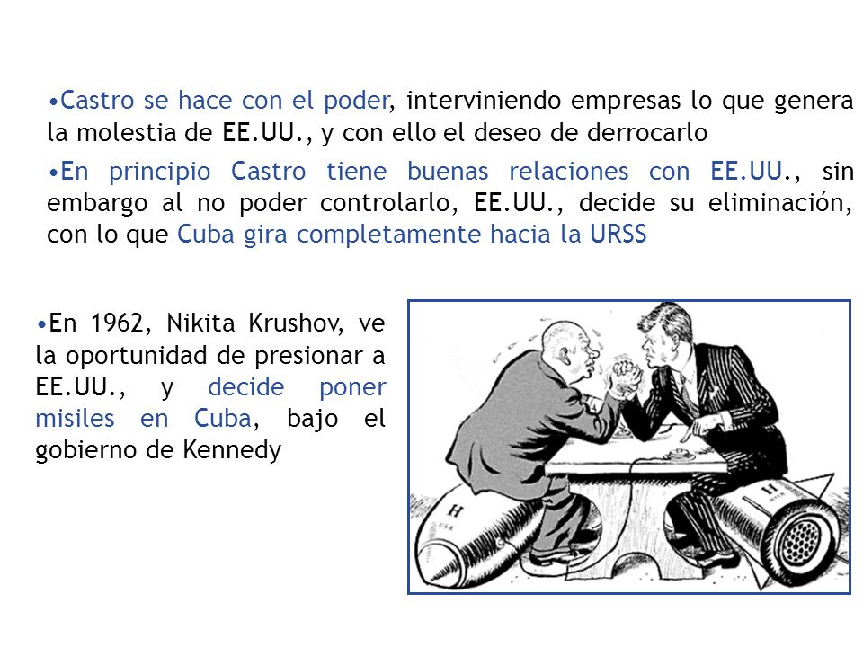 Castro se hace con el poder, interviniendo empresas lo que genera la molestia de EE.UU., y con ello el deseo de derrocarlo