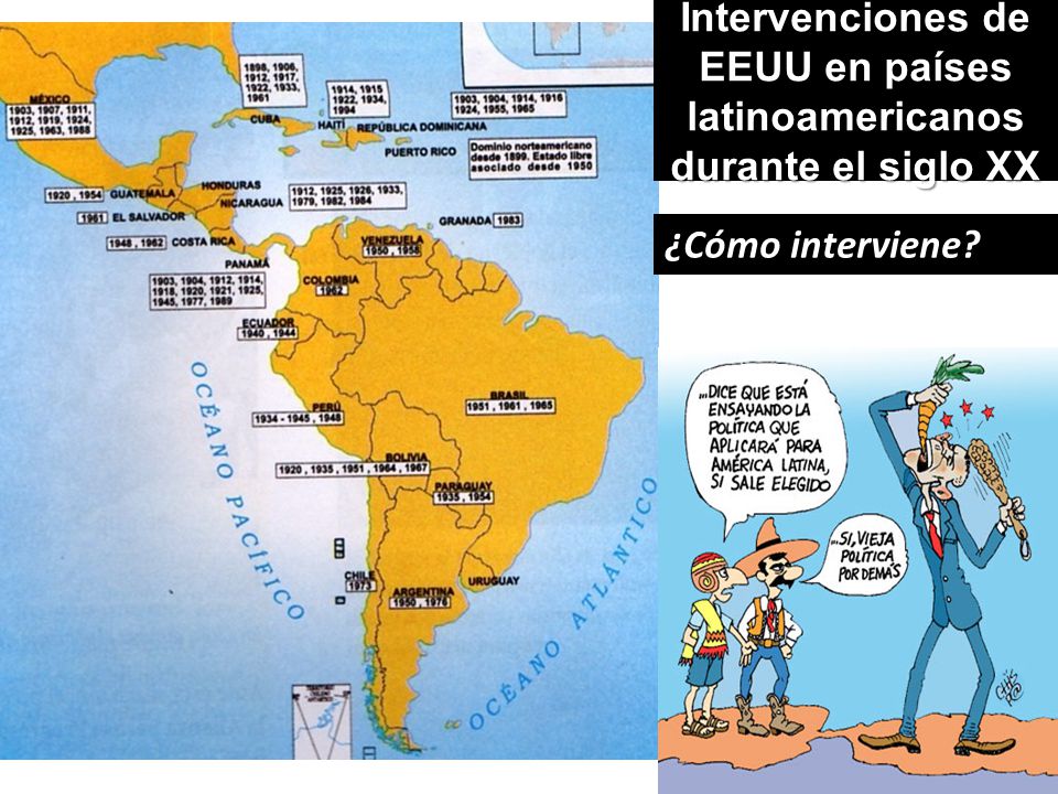 Intervenciones de EEUU en países latinoamericanos durante el siglo XX