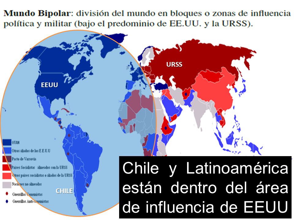 URSS EEUU. Chile y Latinoamérica están dentro del área de influencia de EEUU durante la Guerra Fría.