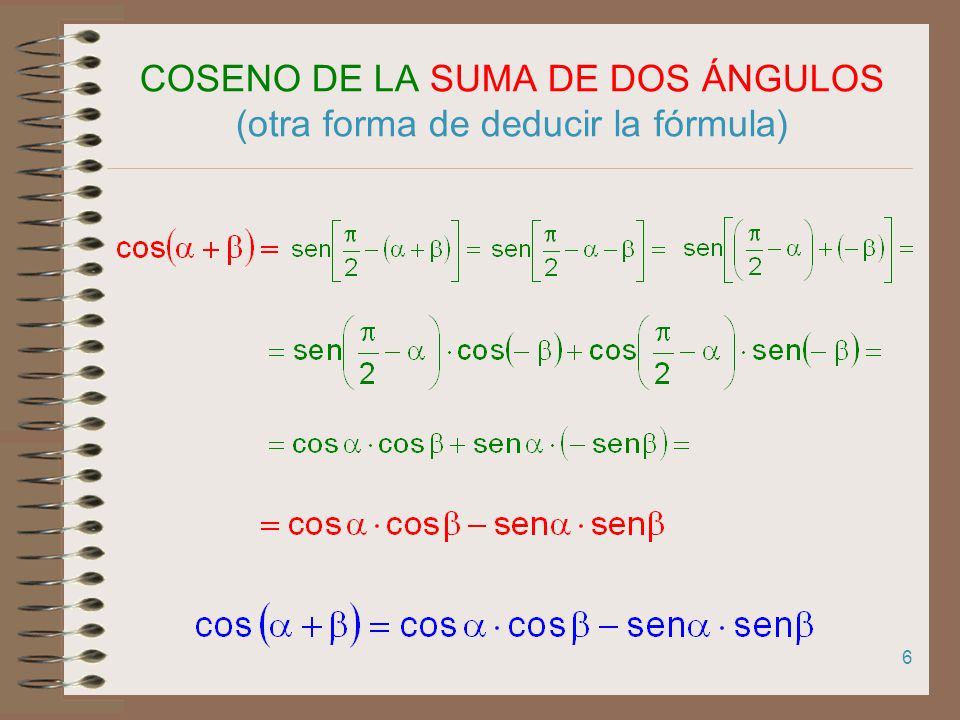 COSENO DE LA SUMA DE DOS ÁNGULOS (otra forma de deducir la fórmula)