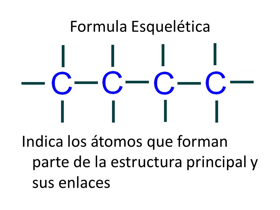 Formula Esquelética Indica los átomos que forman parte de la estructura principal y sus enlaces