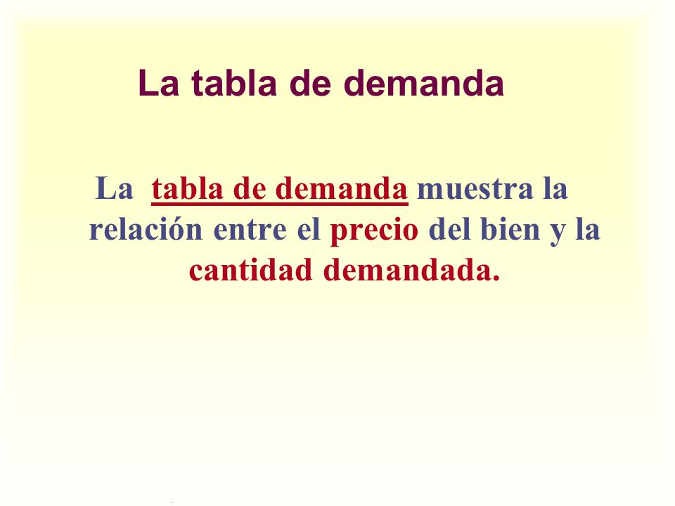 La tabla de demanda La tabla de demanda muestra la relación entre el precio del bien y la cantidad demandada.