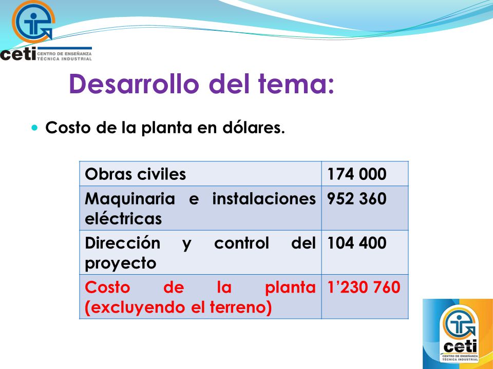 Desarrollo del tema: Costo de la planta en dólares. Obras civiles
