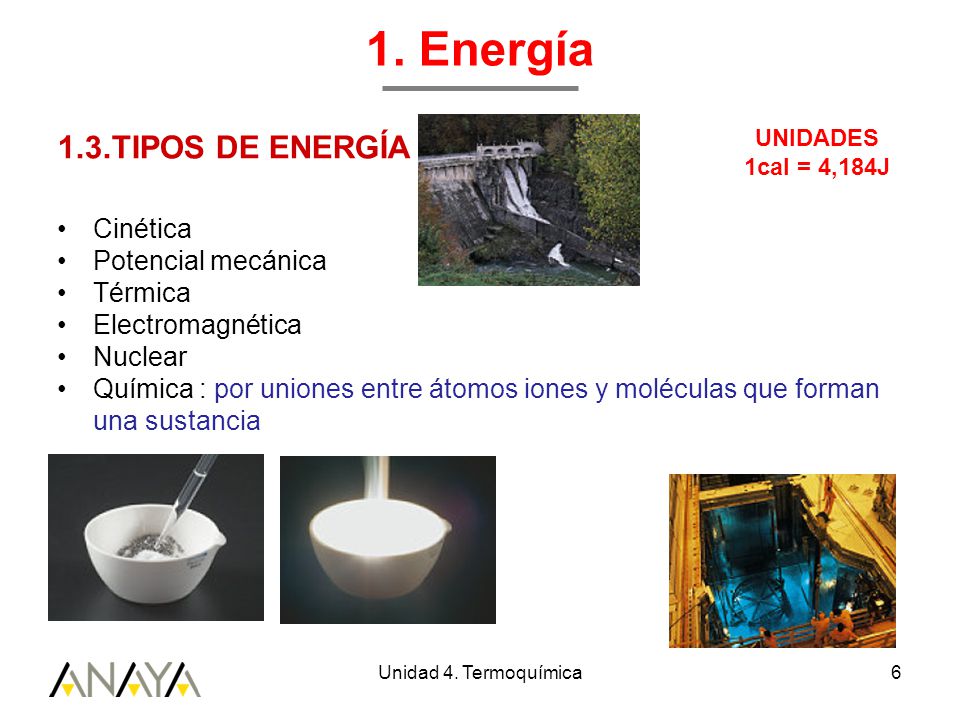 1. Energía 1.3.TIPOS DE ENERGÍA Cinética Potencial mecánica Térmica