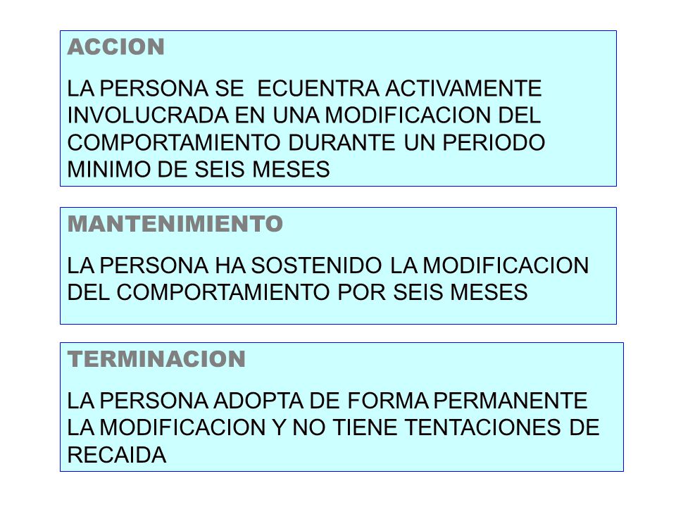 ACCION LA PERSONA SE ECUENTRA ACTIVAMENTE INVOLUCRADA EN UNA MODIFICACION DEL COMPORTAMIENTO DURANTE UN PERIODO MINIMO DE SEIS MESES.