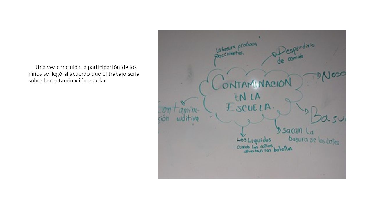 Una vez concluida la participación de los niños se llegó al acuerdo que el trabajo sería sobre la contaminación escolar.