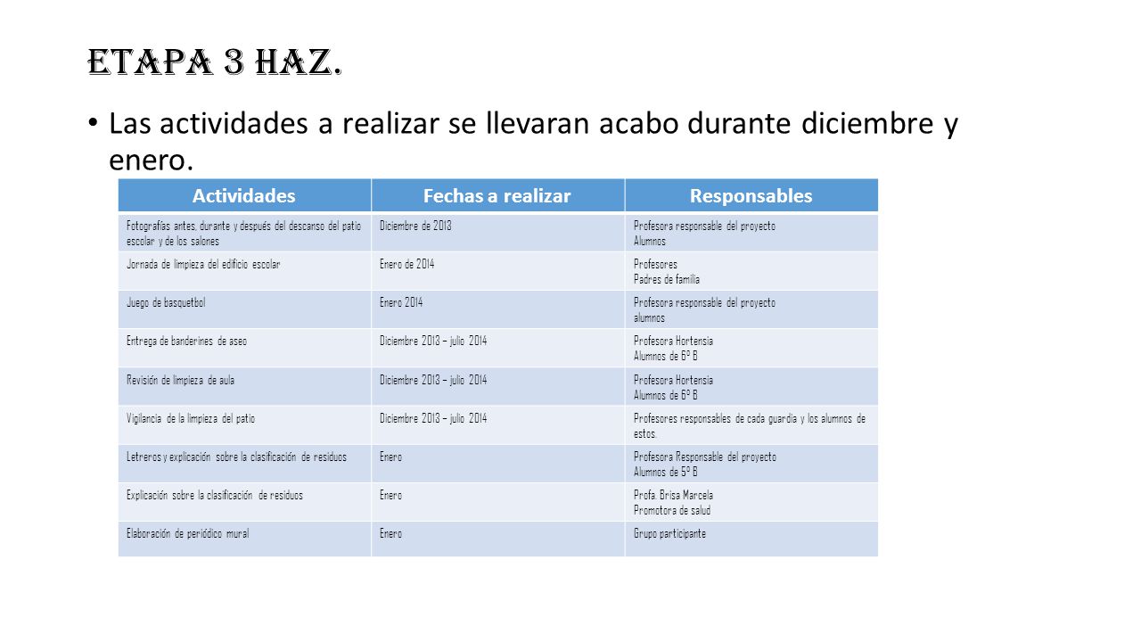 ETAPA 3 HAZ. Las actividades a realizar se llevaran acabo durante diciembre y enero. Actividades.