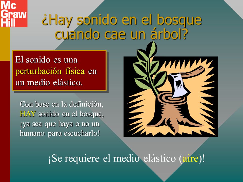 ¿Hay sonido en el bosque cuando cae un árbol