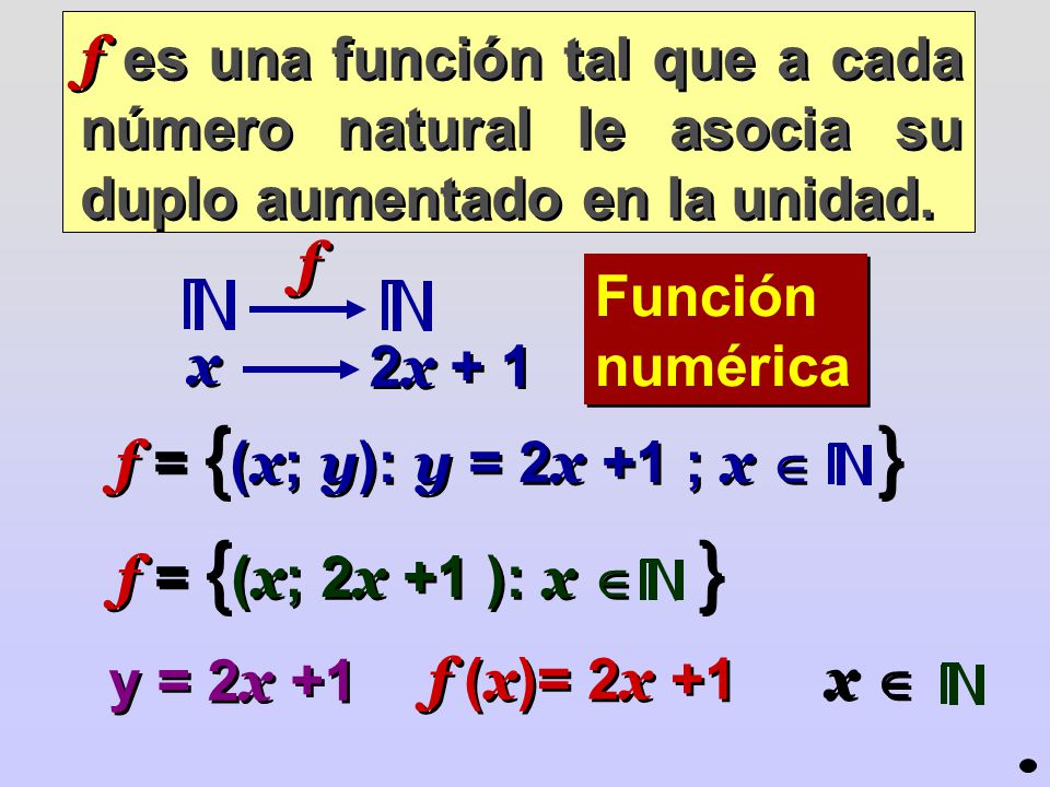 f es una función tal que a cada número natural le asocia su duplo aumentado en la unidad.