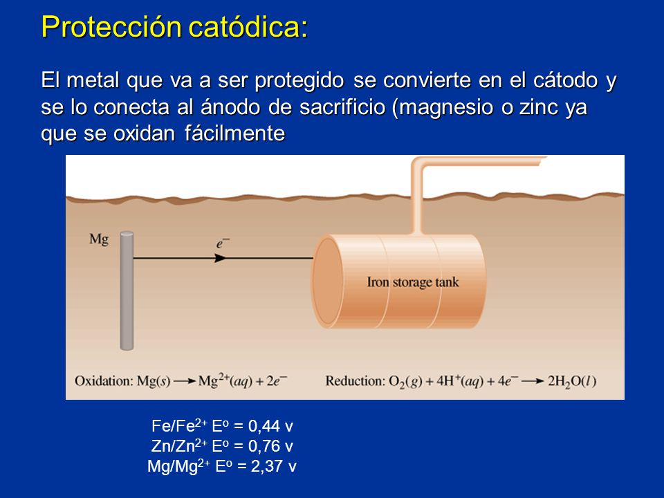 Protección catódica: El metal que va a ser protegido se convierte en el cátodo y se lo conecta al ánodo de sacrificio (magnesio o zinc ya que se oxidan fácilmente