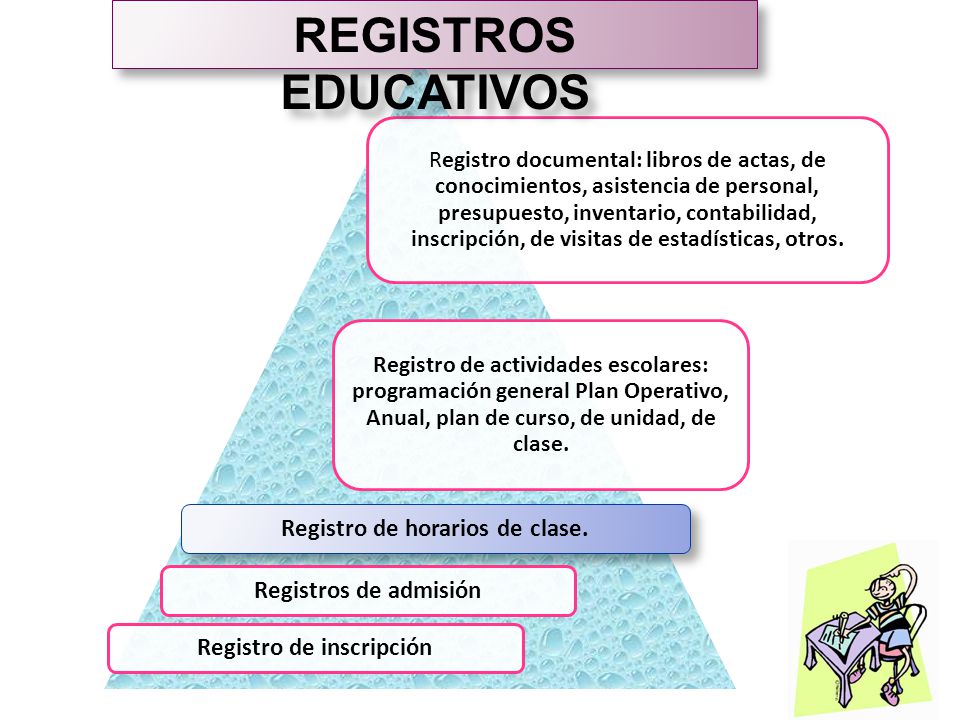 Registro de horarios de clase. Registro de inscripción