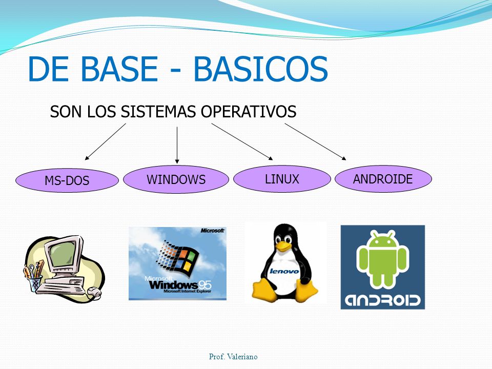 DE BASE - BASICOS SON LOS SISTEMAS OPERATIVOS MS-DOS WINDOWS LINUX