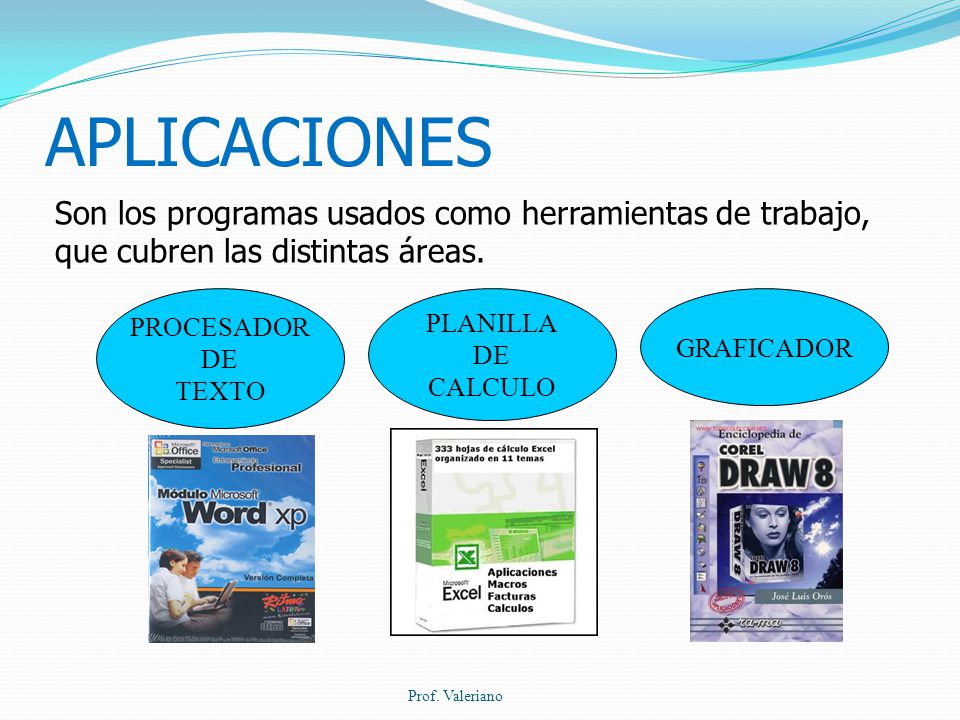 APLICACIONES Son los programas usados como herramientas de trabajo, que cubren las distintas áreas.