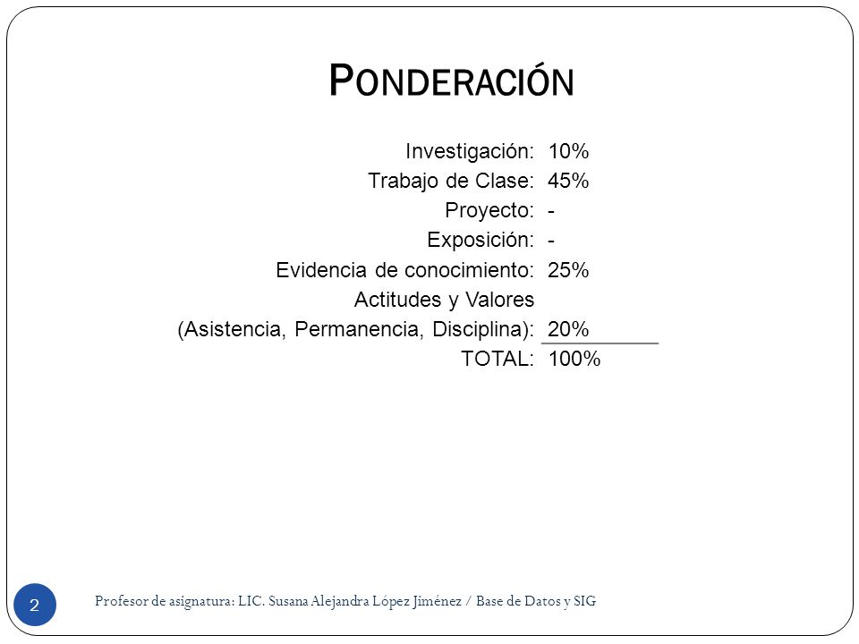 Ponderación Investigación: 10% Trabajo de Clase: 45% Proyecto: -