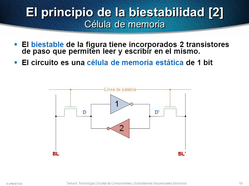 El principio de la biestabilidad [2] Célula de memoria