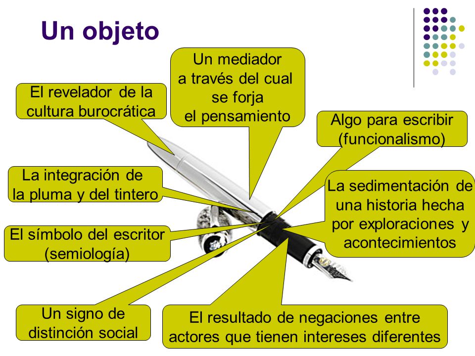 Un objeto Un mediador a través del cual se forja el pensamiento