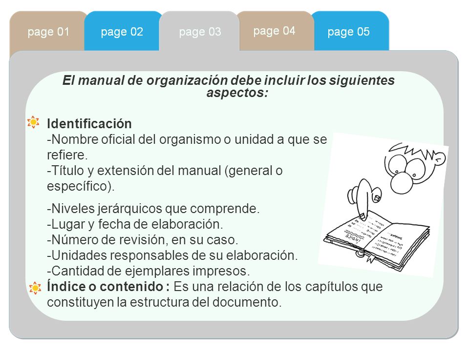 El manual de organización debe incluir los siguientes aspectos: