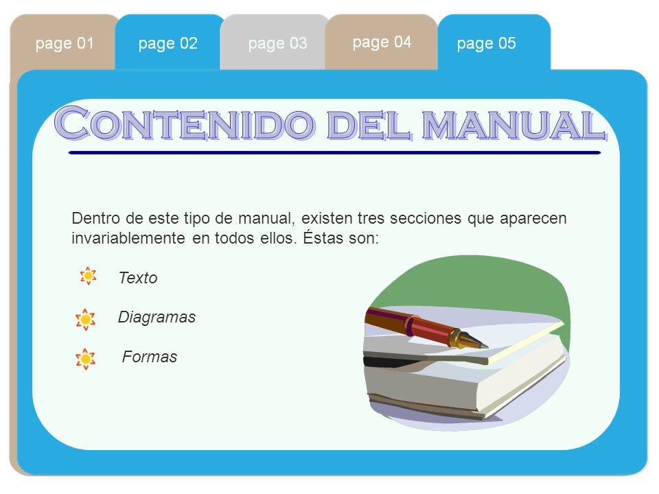 Contenido del manual Dentro de este tipo de manual, existen tres secciones que aparecen invariablemente en todos ellos. Éstas son: