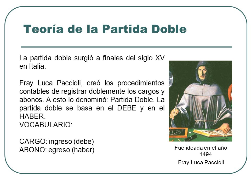 Teoría de la Partida Doble