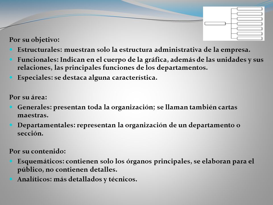 Por su objetivo: Estructurales: muestran solo la estructura administrativa de la empresa.