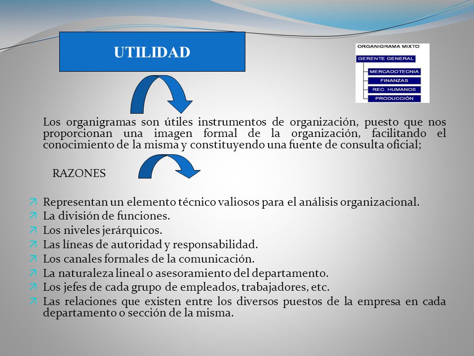 UTILIDAD