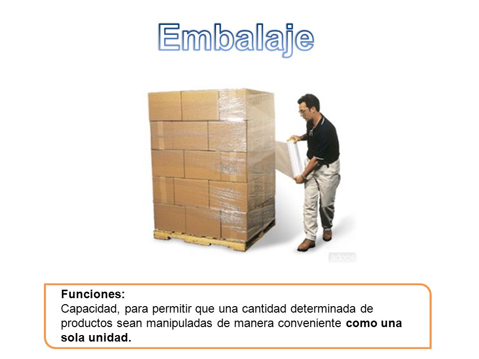 Embalaje Funciones: Capacidad, para permitir que una cantidad determinada de productos sean manipuladas de manera conveniente como una sola unidad.