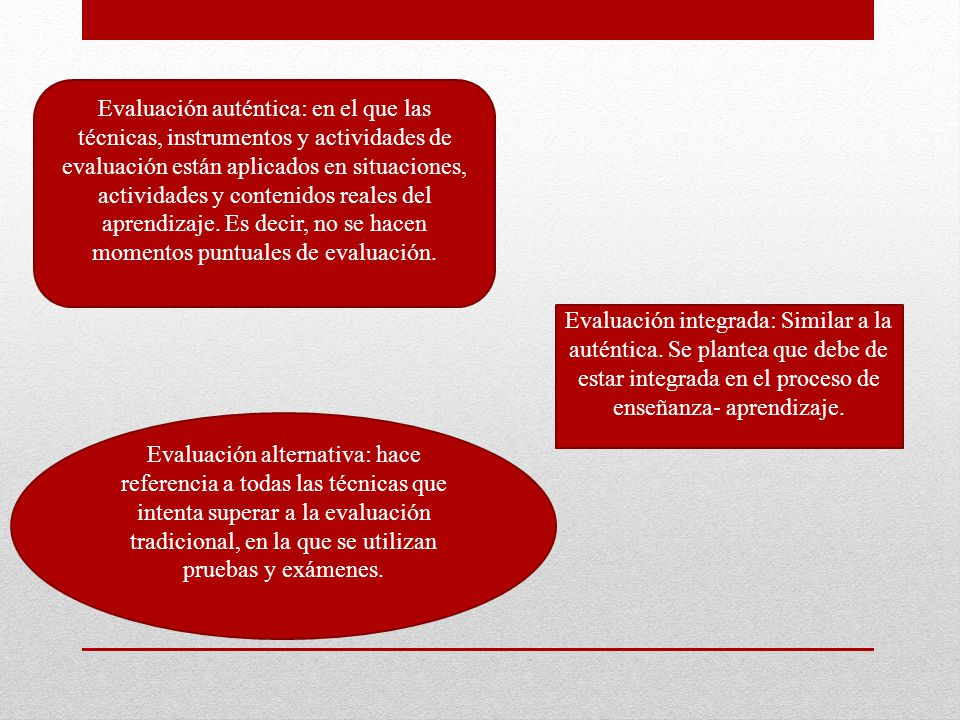 Evaluación auténtica: en el que las técnicas, instrumentos y actividades de evaluación están aplicados en situaciones, actividades y contenidos reales del aprendizaje. Es decir, no se hacen momentos puntuales de evaluación.