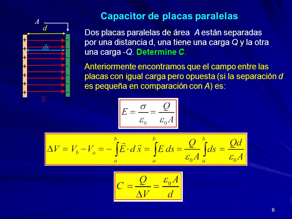 Definición de capacitancia • Cálculo de la capacitancia - ppt video online  descargar