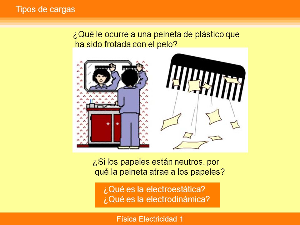 Tipos de cargas ¿Qué le ocurre a una peineta de plástico que. ha sido frotada con el pelo ¿Si los papeles están neutros, por.