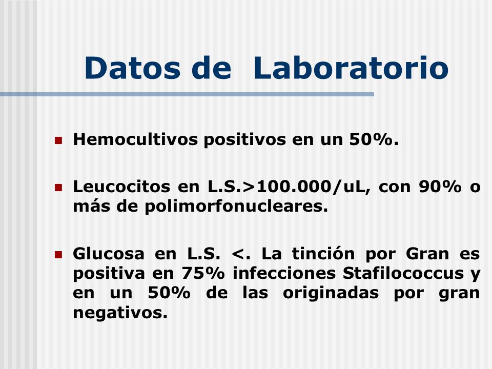 Datos de Laboratorio Hemocultivos positivos en un 50%.