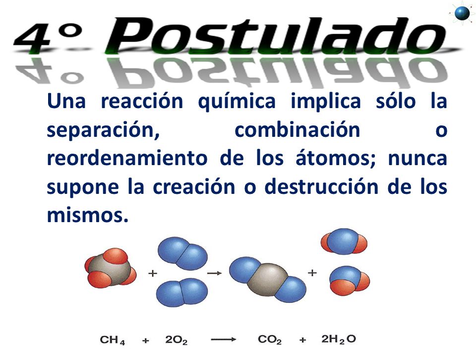 Una reacción química implica sólo la separación, combinación o reordenamiento de los átomos; nunca supone la creación o destrucción de los mismos.