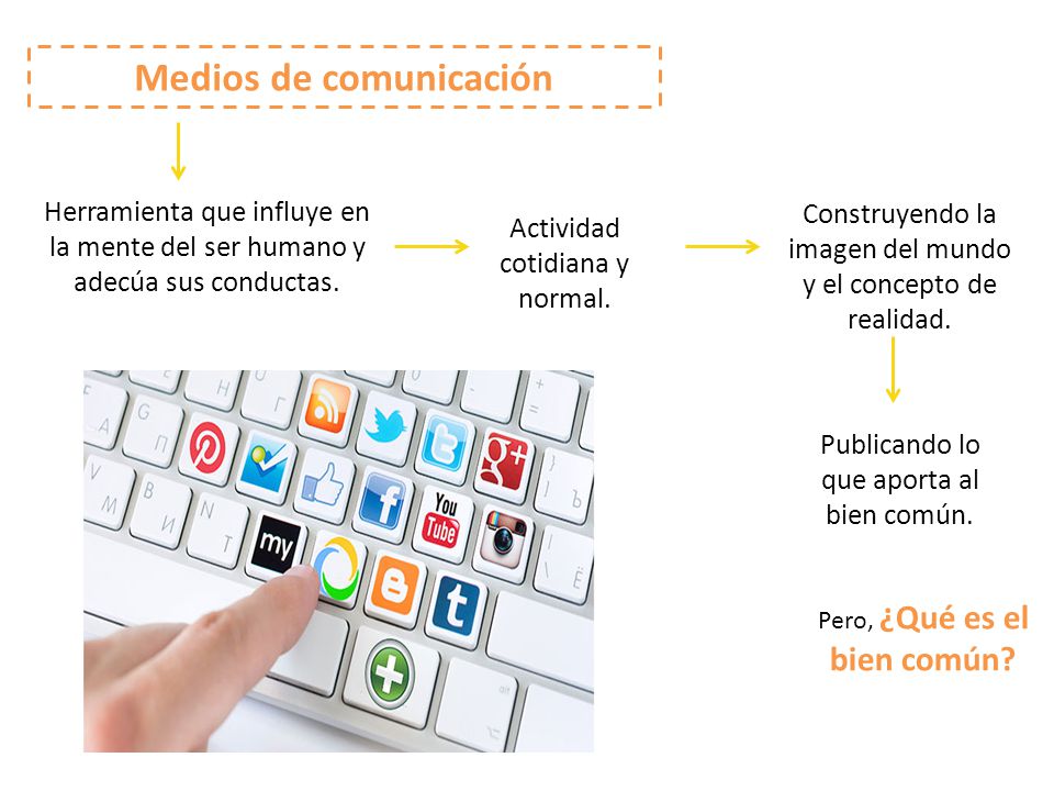 Medios de comunicación