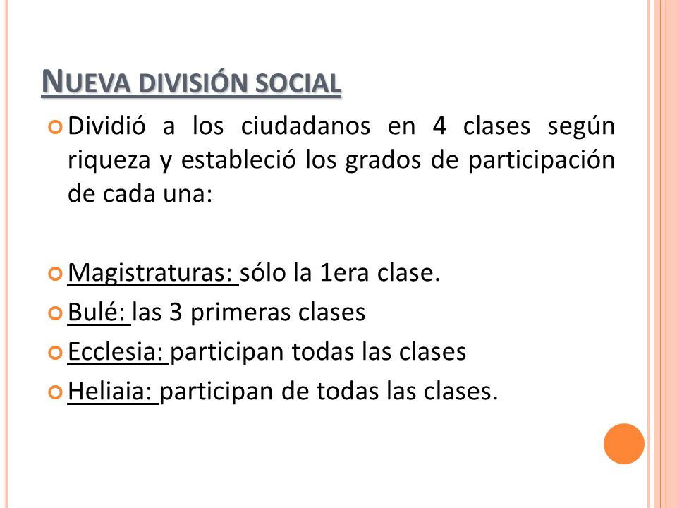 Nueva división social Dividió a los ciudadanos en 4 clases según riqueza y estableció los grados de participación de cada una: