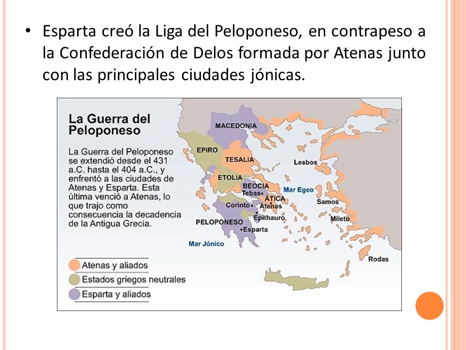 Esparta creó la Liga del Peloponeso, en contrapeso a la Confederación de Delos formada por Atenas junto con las principales ciudades jónicas.