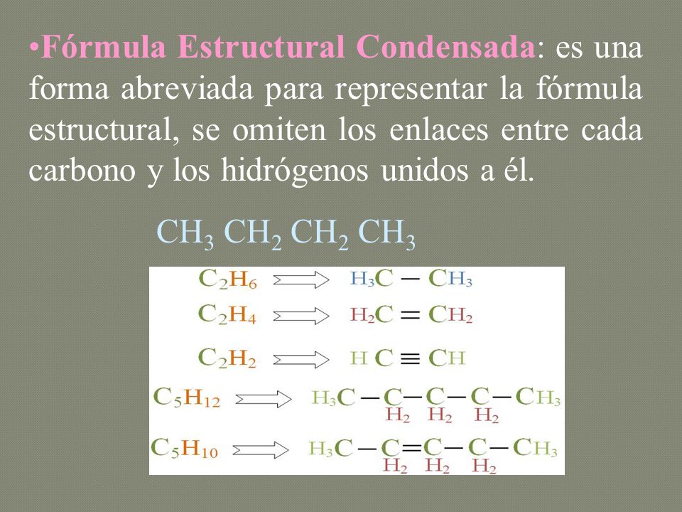 Fórmula Estructural Condensada: es una forma abreviada para representar la fórmula estructural, se omiten los enlaces entre cada carbono y los hidrógenos unidos a él.